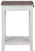 Adalane Accent Table Homeline Furniture