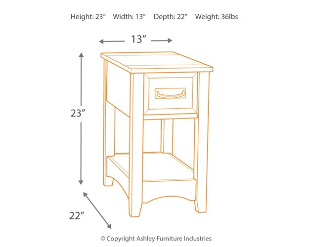 Breegin 2 End Tables Homeline Furniture