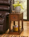 Breegin 2 End Tables Homeline Furniture