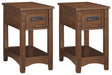 Breegin 2 End Tables Homeline Furniture