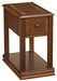 Breegin 2 End Tables Homeline Furniture