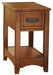 Breegin 2 End Tables Homeline Furniture