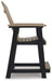 Fairen Trail Barstool (2/CN) Homeline Furniture