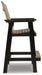 Fairen Trail Tall Barstool (2/CN) Homeline Furniture