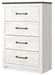 Gerridan Four Drawer Chest Homeline Furniture