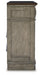 Lodenbay Dresser Homeline Furniture