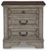 Lodenbay Three Drawer Night Stand Homeline Furniture