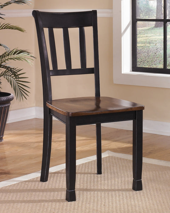 Owingsville Dining Table and 4 Chairs Homeline Furniture